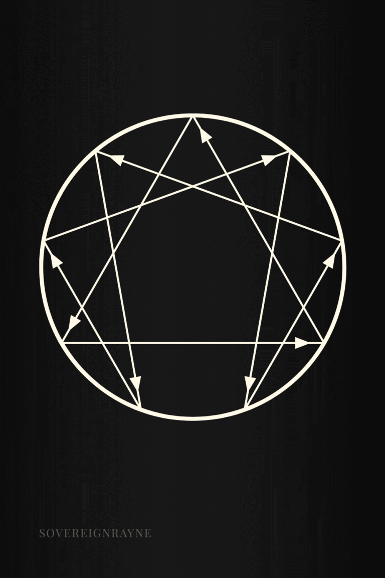 The Enneagram Test: Why Focusing on Your “Type” Is Keeping You Stuck